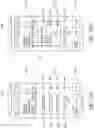 Fig. 19 - Remotely controlled vehicle step and lighting systems