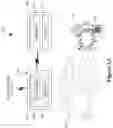Fig. 04 - Short range communication for vehicular use
