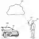 Fig. 01 - MOBILE PHONE AS A CAR KEY