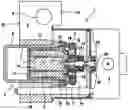 Fig. 01 - Electrohydraulic power pressure generator