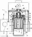 Fig. 02 - Electrohydraulic power pressure generator