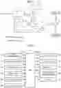 Fig. 02 - Driving force control method and device for hybrid vehicle