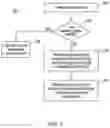 Fig. 07 - Vehicle user experience enhancement