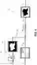 Fig. 05 - Anti-rollover for harvesters with electronic steering