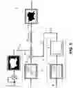 Fig. 06 - Anti-rollover for harvesters with electronic steering
