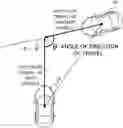 Fig. 01 - COLLISION AVOIDANCE ASSIST APPARATUS