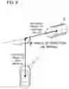 Fig. 03 - COLLISION AVOIDANCE ASSIST APPARATUS