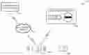 Fig. 01 - Connected and Autonomous Vehicle (CAV) Behavioral Adaptive Driving