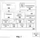 Fig. 02 - METHOD AND SYSTEM FOR EVALUATING CONTEXTUAL RISK PROFILES IN A VEHICLE