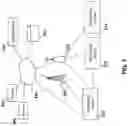 Fig. 03 - METHOD AND SYSTEM FOR EVALUATING CONTEXTUAL RISK PROFILES IN A VEHICLE