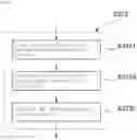 Fig. 06 - System and method of determining risk situation of collision of autonomous vehicle