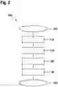 Fig. 03 - METHOD AND DEVICE FOR RESERVE DRIVING OF A VEHICLE