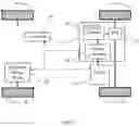 Fig. 02 - Transmission controls to mitigate line pressure instability
