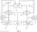 Fig. 05 - Transmission controls to mitigate line pressure instability