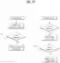 Fig. 18 - Mobile ITS station and method of operating the same