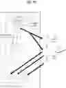 Fig. 19 - Mobile ITS station and method of operating the same