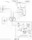 Fig. 20 - Electronics to remotely monitor and control a machine via a mobile personal communication device