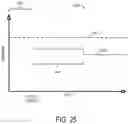Fig. 29 - Electronics to remotely monitor and control a machine via a mobile personal communication device
