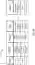 Fig. 34 - Electronics to remotely monitor and control a machine via a mobile personal communication device