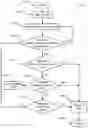 Fig. 01 - Autonomous system operator cognitive state detection and alerting