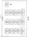 Fig. 05 - Autonomous system operator cognitive state detection and alerting