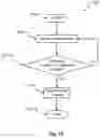 Fig. 18 - Autonomous system operator cognitive state detection and alerting