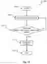 Fig. 19 - Autonomous system operator cognitive state detection and alerting