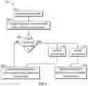 Fig. 07 - SYSTEM AND METHOD OF CONTROLLING AUXILIARY VEHICLE FUNCTIONS