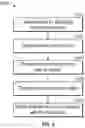 Fig. 14 - SYSTEM AND METHOD OF CONTROLLING AUXILIARY VEHICLE FUNCTIONS