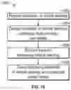 Fig. 18 - SYSTEM AND METHOD OF CONTROLLING AUXILIARY VEHICLE FUNCTIONS