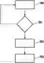 Fig. 01 - METHOD AND DEVICE FOR INFORMING THE DRIVER OF A MOTOR VEHICLE EQUIPPED WITH A WHEEL SLIP CONTROL SYSTEM