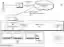 Fig. 01 - On Demand Autonomous Rail Transport