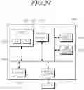 Fig. 25 - Steering apparatus for vehicle