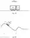 Fig. 02 - Method and control arrangement for controlling vehicle freewheel with engine off and power steering