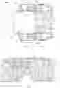 Fig. 03 - Vehicle body and vehicle