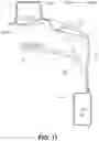 Fig. 18 - Front body structure of vehicle