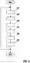 Fig. 04 - CONTROL METHOD AND DEVICE FOR AN ANTILOCK BRAKING SYSTEM OF A TWO-WHEELED VEHICLE