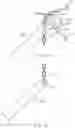 Fig. 12 - Reducing trenching at mooring lines