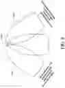 Fig. 10 - Boat propulsion assemblies and methods