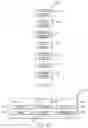 Fig. 11 - Heat shield assembly and method