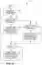 Fig. 03 - Enhanced pitot tube power management system and method