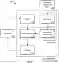 Fig. 02 - Order fulfillment systems and methods