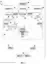 Fig. 02 - Inferred elevator car assignments based on proximity of potential passengers