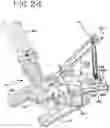 Fig. 17 - Lift crane with moveable counterweight