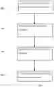 Fig. 04 - Methods and devices for synthesis of carbon nanotubes