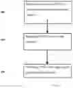 Fig. 05 - Methods and devices for synthesis of carbon nanotubes