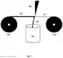 Fig. 08 - Methods and devices for synthesis of carbon nanotubes