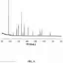 Fig. 05 - Method of manufacturing semiconductor material from mayenite