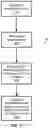 Fig. 03 - Method for down-hole treatment of a production well for sulfur based contaminants