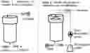 Fig. 01 - Water treatment method